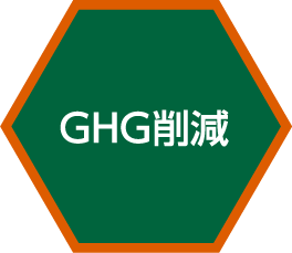 GHG削減