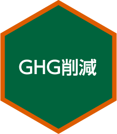 GHG削減