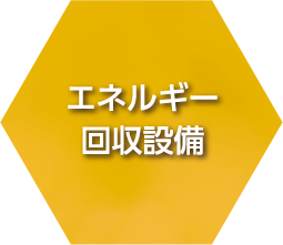 エネルギー回収設備