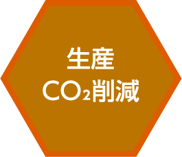 生産CO₂削減