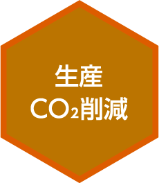 生産CO₂削減