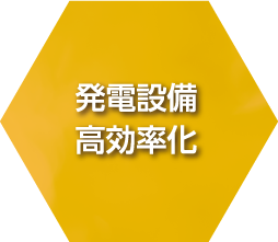 発電設備高効率化